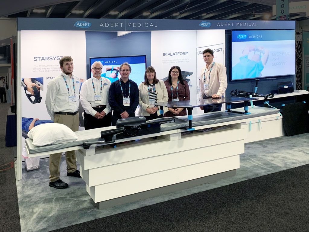 The Adept Medical team has recently returned from TCT 2019