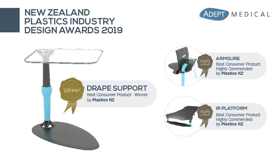 Drape Support | Best Consumer Product