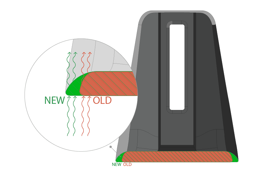 __wf_reserved_inherit