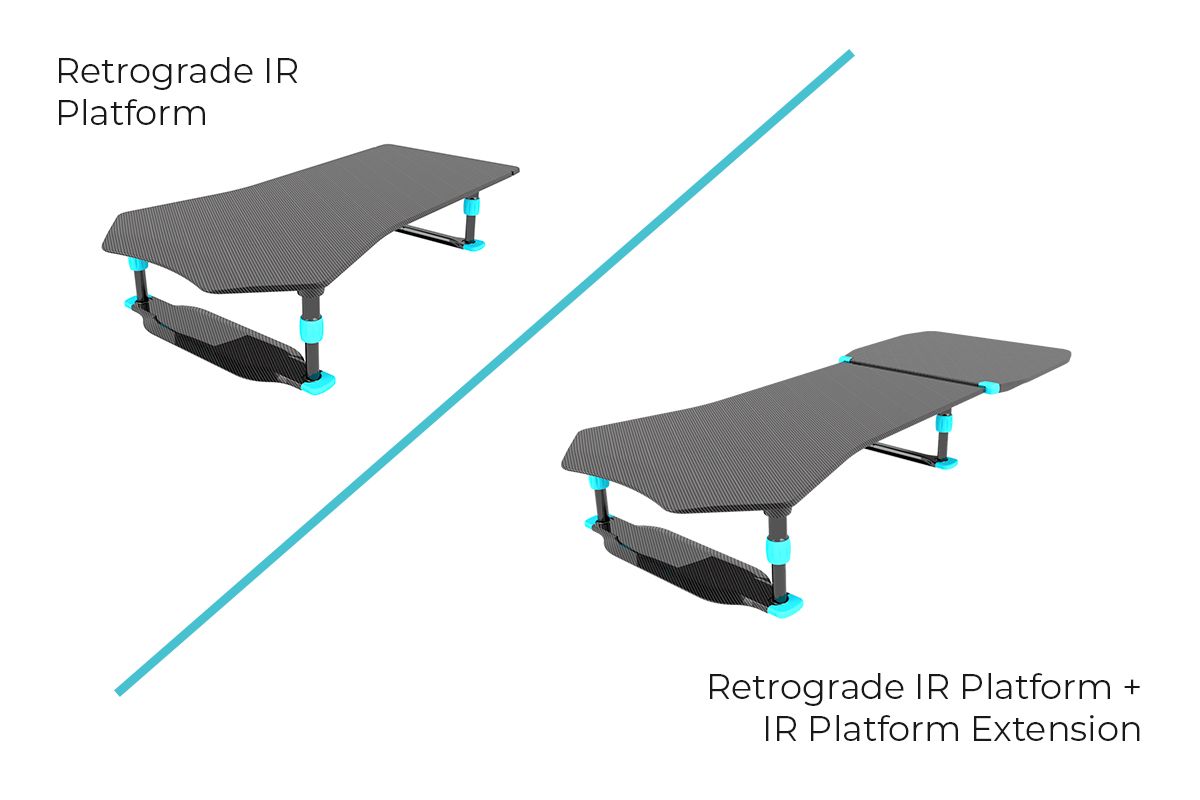 Adept Medical Retrograde IR Platform with and without an extension
