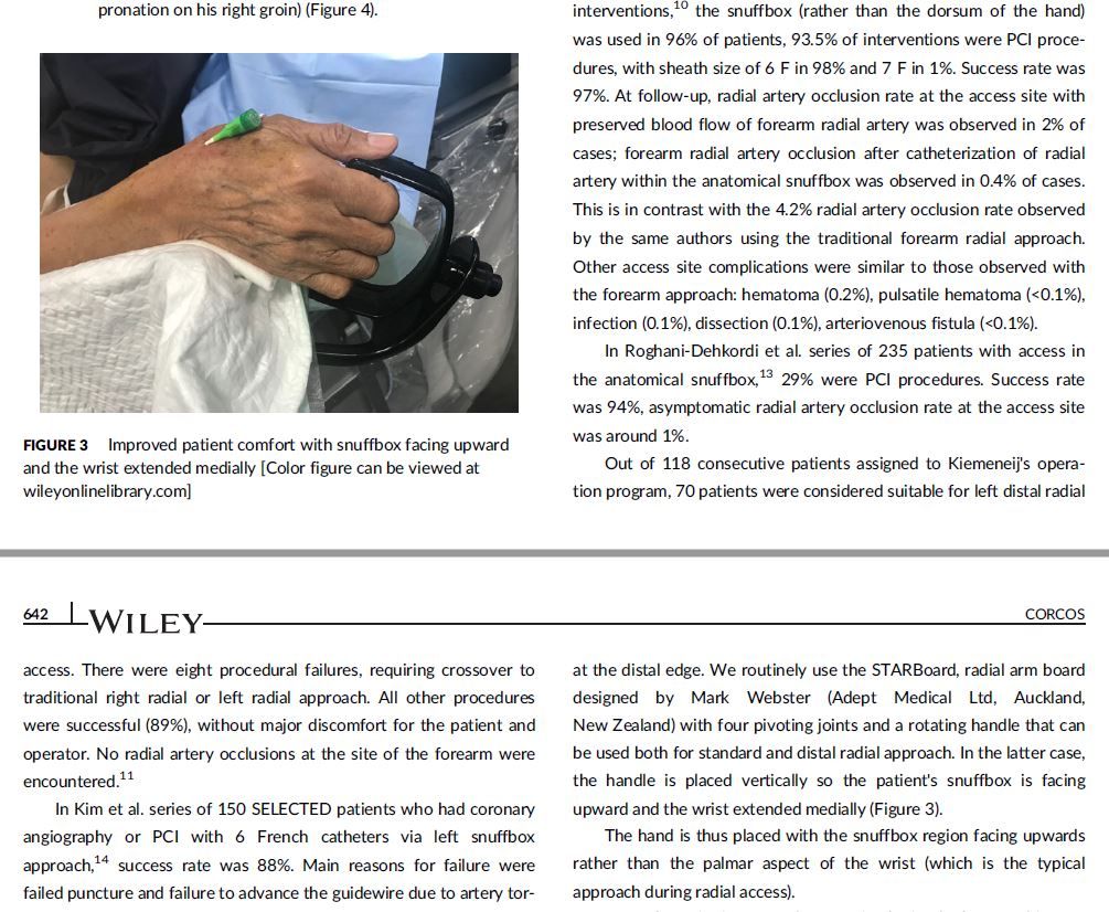 STARBoard | CCVI By Thierry Corcos